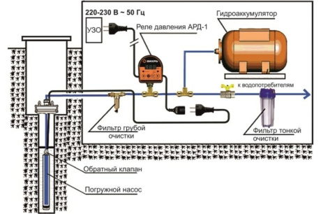 Купить Автоматическое реле давления АРД-1  ВИХРЬ 68/4/8 фото №3