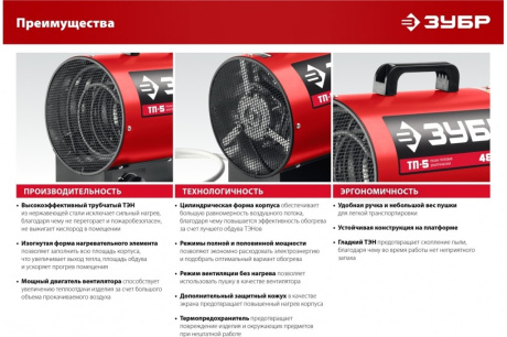 Купить Эл. тепловентилятор "ЗУБР" ТП-3 3 2кВт  пушка фото №11