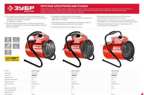 Купить Эл. тепловентилятор "ЗУБР" ЗТП-М1-3000 3кВт  пушка фото №8
